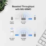 MERCUSYS ασύρματος USB αντάπτορας δικτύου MA30N, AC1300, Ver 1.0 4