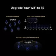 MERCUSYS κάρτα δικτύου MA86XE, AXE5400, Wi-Fi 6E, Bluetooth, PCIe, V.1.0 4