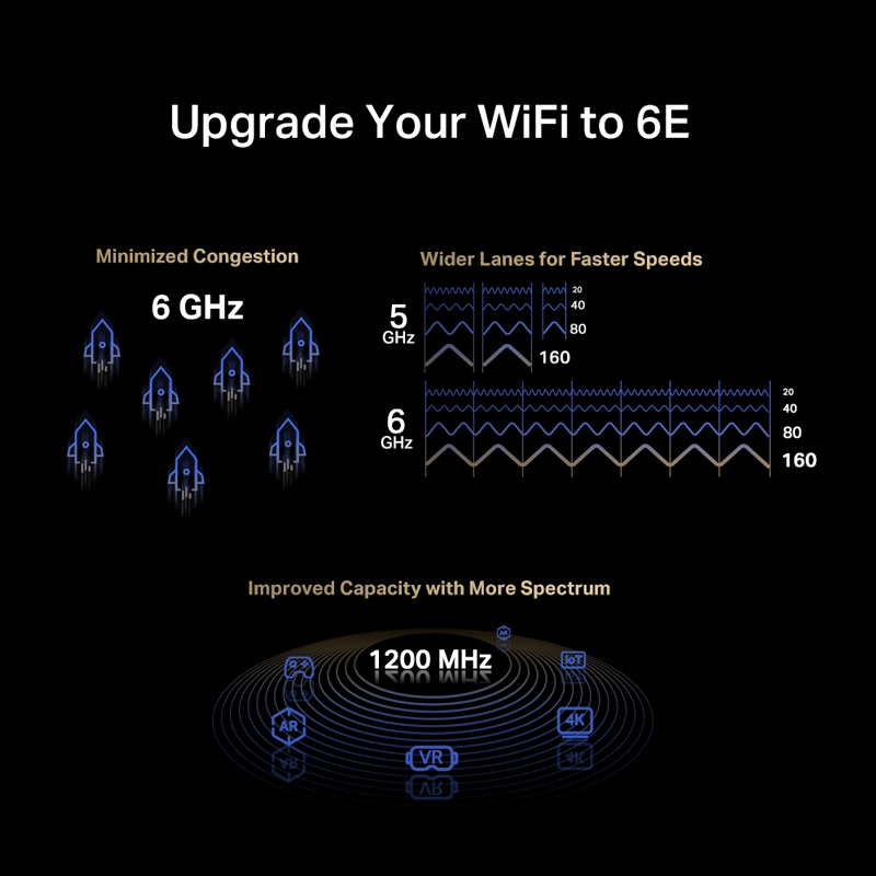 MERCUSYS κάρτα δικτύου MA86XE, AXE5400, Wi-Fi 6E, Bluetooth, PCIe, V.1.0 6 MERCUSYS κάρτα δικτύου MA86XE, AXE5400, Wi-Fi 6E, Bluetooth, PCIe, V.1.0 - Image 4