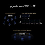 MERCUSYS κάρτα δικτύου MA86XE, AXE5400, Wi-Fi 6E, Bluetooth, PCIe, V.2.0 11 MERCUSYS κάρτα δικτύου MA86XE, AXE5400, Wi-Fi 6E, Bluetooth, PCIe, V.2.0 4