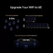 MERCUSYS κάρτα δικτύου MA86XE, AXE5400, Wi-Fi 6E, Bluetooth, PCIe, V.2.0 4