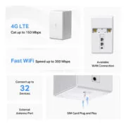 MERCUSYS Wireless N 4G LTE Router, 300 Mbps, Ver: 1.0 2