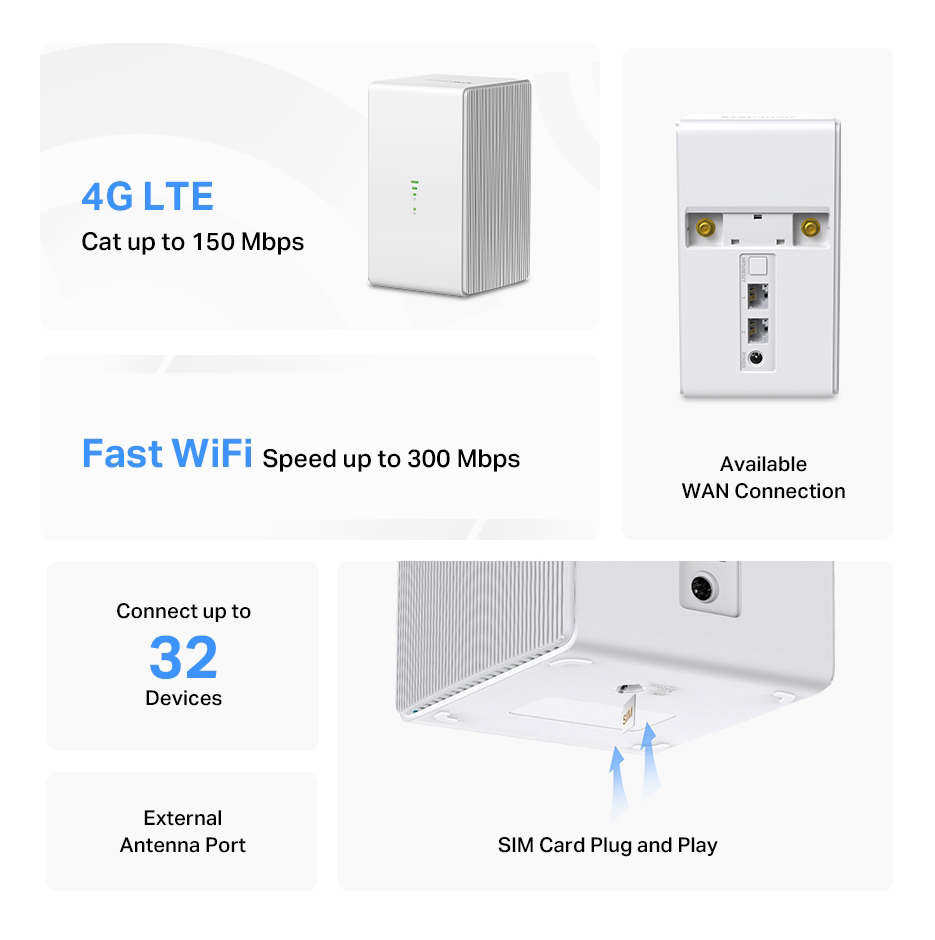 MERCUSYS Wireless N 4G LTE Router, 300 Mbps, Ver: 1.0 4 MERCUSYS Wireless N 4G LTE Router, 300 Mbps, Ver: 1.0 - Image 2