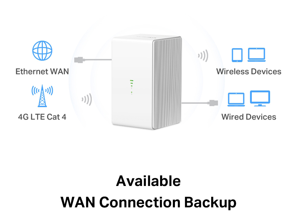 MERCUSYS Wireless N 4G LTE Router, 300 Mbps, Ver: 1.0 6 MERCUSYS Wireless N 4G LTE Router, 300 Mbps, Ver: 1.0 - Image 4