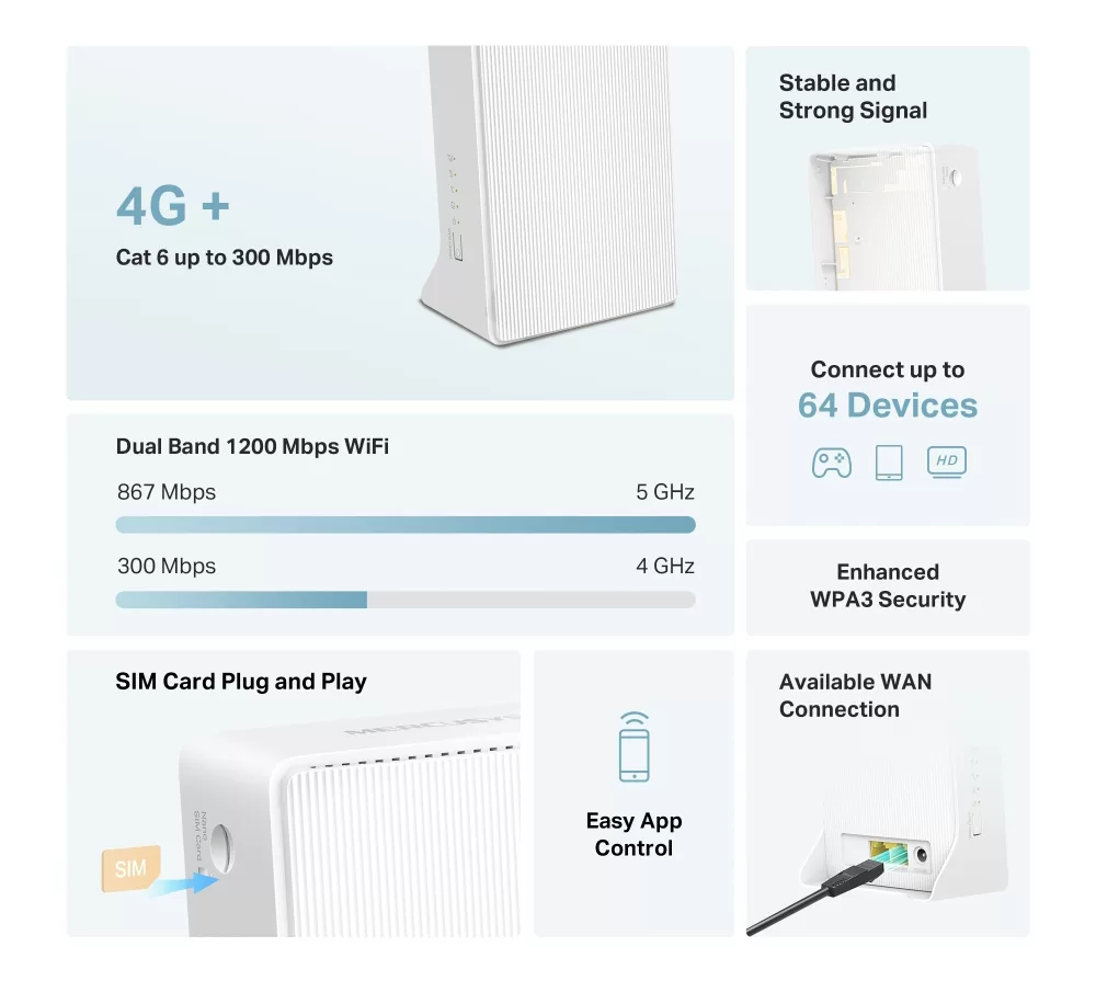 MERCUSYS router MB230-4G, 4G+ Cat6, 1200Mbps AC1200, Ver 1.0 5 MERCUSYS router MB230-4G, 4G+ Cat6, 1200Mbps AC1200, Ver 1.0 - Image 3