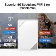 MERCUSYS Router MB520-5G με θύρα τηλεφώνου, 5G, AX3000 Dual Band WiFi 6, 3000Mbps, V.1.0 16 MERCUSYS Router MB520-5G με θύρα τηλεφώνου, 5G, AX3000 Dual Band WiFi 6, 3000Mbps, V.1.0 5