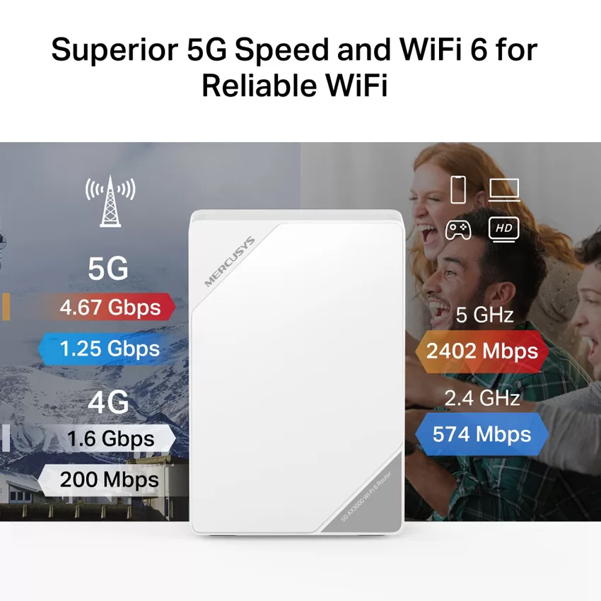 MERCUSYS Router MB520-5G με θύρα τηλεφώνου, 5G, AX3000 Dual Band WiFi 6, 3000Mbps, V.1.0 7 MERCUSYS Router MB520-5G με θύρα τηλεφώνου, 5G, AX3000 Dual Band WiFi 6, 3000Mbps, V.1.0 - Image 5