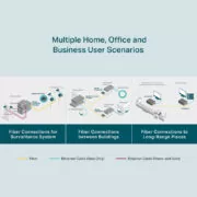 TP-LINK Gigabit Multi-Mode Media Converter MC200CM, Ver. 4.0 5