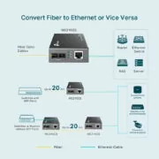 TP-LINK Gigabit Single-Mode Media Converter MC210CS, Ver. 5.20 4