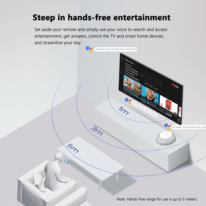 MECOOL TV Box & smart ηχείο KA1 με αποκωδικοποιητή, 4K, Android 11 5 MECOOL TV Box & smart ηχείο KA1 με αποκωδικοποιητή, 4K, Android 11 - Image 3