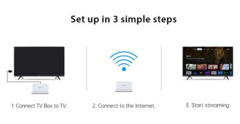 MECOOL TV Box KM2 Plus Deluxe, Google πιστοποίηση, 4K, WiFi, Android 11 14