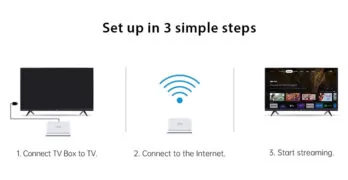 MECOOL TV Box KM2 Plus Deluxe, Google πιστοποίηση, 4K, WiFi, Android 11 14