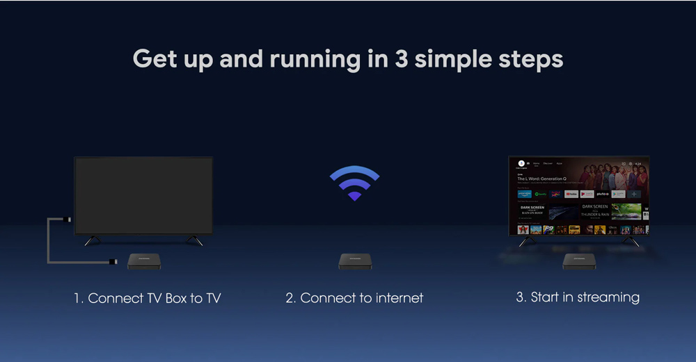 MECOOL TV Box KM7 SE, Google πιστοποίηση, 4K, 2/32GB, WiFi, Android 11 5 MECOOL TV Box KM7 SE, Google πιστοποίηση, 4K, 2/32GB, WiFi, Android 11 - Image 3