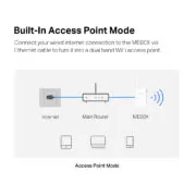 MERCUSYS range extender ME60X, WiFi 6, 1500Mbps AX1500, Ver. 1.0 6