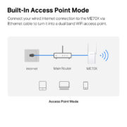 MERCUSYS range extender ME70X, Wi-Fi 6, 1800Mbps AX1800, Ver. 1.0 15 MERCUSYS range extender ME70X, Wi-Fi 6, 1800Mbps AX1800, Ver. 1.0 6