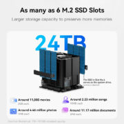 BEELINK mini PC/NAS ME Mini με 6x θέσεις M.2, Intel N95, 12GB, 1TB M.2, Windows 11 Home 20 BEELINK mini PC/NAS ME Mini με 6x θέσεις M.2, Intel N95, 12GB, 1TB M.2, Windows 11 Home 8