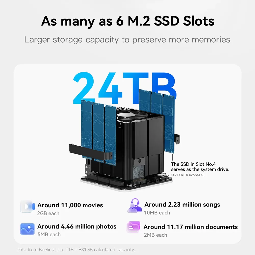 BEELINK mini PC/NAS ME Mini με 6x θέσεις M.2, Intel N95, 12GB, 1TB M.2, Windows 11 Home 10 BEELINK mini PC/NAS ME Mini με 6x θέσεις M.2, Intel N95, 12GB, 1TB M.2, Windows 11 Home - Image 8