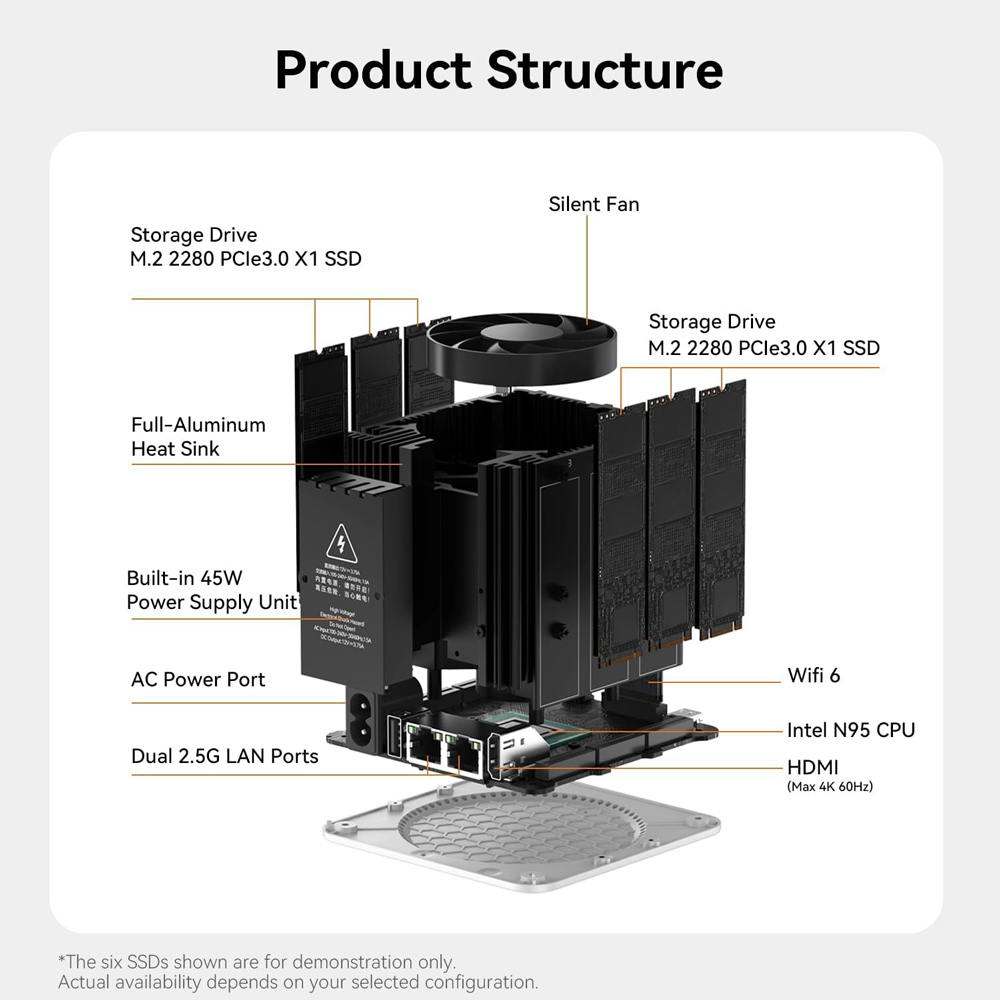BEELINK mini PC/NAS ME Mini με 6x θέσεις M.2, Intel N95, 12GB, 1TB M.2, Windows 11 Home 13 BEELINK mini PC/NAS ME Mini με 6x θέσεις M.2, Intel N95, 12GB, 1TB M.2, Windows 11 Home - Image 11