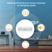 STRONG WiFi Mesh Home Kit ATRIA 1200 V2, 1200Mbps Dual Band, 2τμχ 4