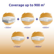STRONG WiFi Mesh Home Kit ATRIA 1200 V2, 1200Mbps Dual Band, 2τμχ 17 STRONG WiFi Mesh Home Kit ATRIA 1200 V2, 1200Mbps Dual Band, 2τμχ 6