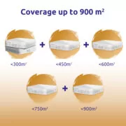 STRONG WiFi Mesh Home Kit ATRIA 1200 V2, 1200Mbps Dual Band, 2τμχ 6