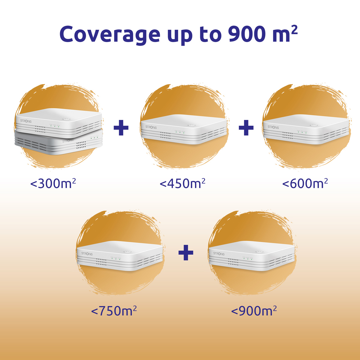 STRONG WiFi Mesh Home Kit ATRIA 1200 V2, 1200Mbps Dual Band, 2τμχ 8 STRONG WiFi Mesh Home Kit ATRIA 1200 V2, 1200Mbps Dual Band, 2τμχ - Image 6