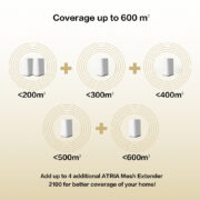 STRONG WiFi Mesh Home Kit ATRIA 2100, 2100Mbps Dual Band, 2τμχ 18 STRONG WiFi Mesh Home Kit ATRIA 2100, 2100Mbps Dual Band, 2τμχ 7