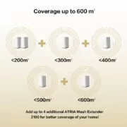 STRONG WiFi Mesh Home Kit ATRIA 2100, 2100Mbps Dual Band, 2τμχ 7