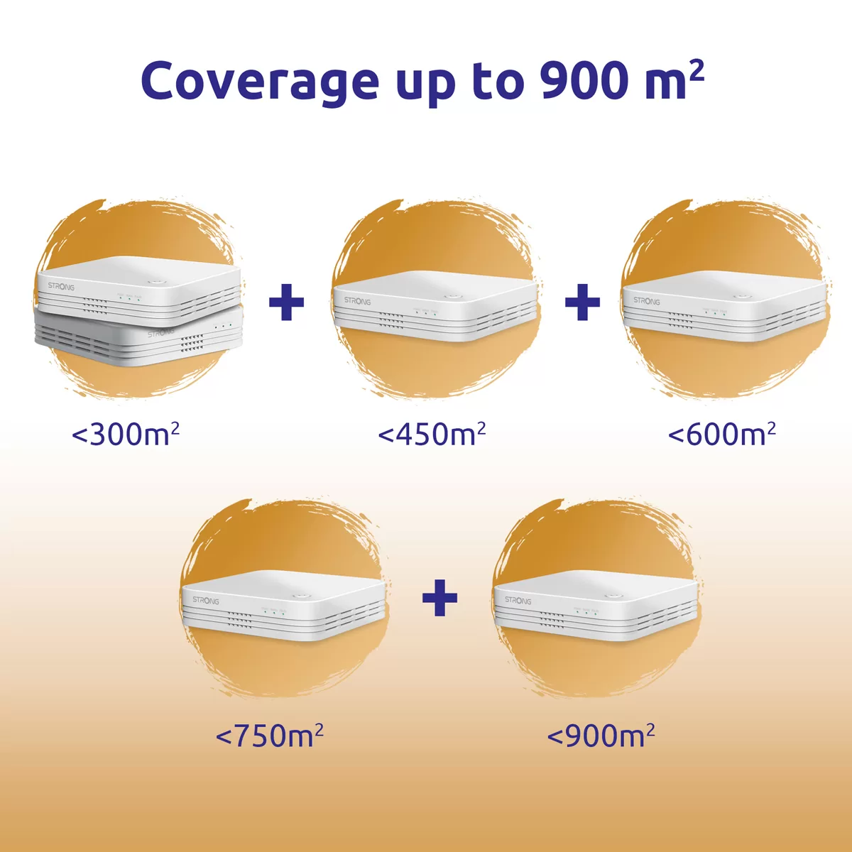 STRONG WiFi Mesh Home Kit ATRIA 1200 V2, 1200Mbps Dual Band, 3τμχ 8 STRONG WiFi Mesh Home Kit ATRIA 1200 V2, 1200Mbps Dual Band, 3τμχ - Image 6