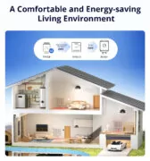 SONOFF smart διακόπτης MINI-D, WiFi, συμβατός με Matter, λευκός 6