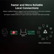 SONOFF smart διακόπτης MINIR4M, 2 κανάλια, Wi-Fi, 10A, λευκός 5