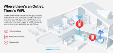 MERCUSYS Powerline Extender MP510 Kit, AV1000 Gigabit, WiFi, Ver: 1.0 15 MERCUSYS Powerline Extender MP510 Kit, AV1000 Gigabit, WiFi, Ver: 1.0 5