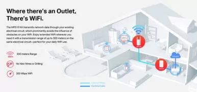MERCUSYS Powerline Extender MP510 Kit, AV1000 Gigabit, WiFi, Ver: 1.0 5
