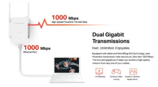 MERCUSYS Powerline Extender MP510 Kit, AV1000 Gigabit, WiFi, Ver: 1.0 6
