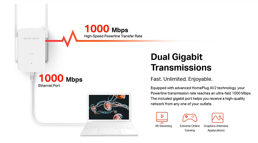 MERCUSYS Powerline Extender MP510 Kit, AV1000 Gigabit, WiFi, Ver: 1.0 8 MERCUSYS Powerline Extender MP510 Kit, AV1000 Gigabit, WiFi, Ver: 1.0 - Image 6