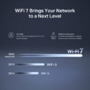 MERCUSYS router MR27BE, WiFi 7, 3.6Gbps BE3600, EasyMesh, Ver 1.20 18 MERCUSYS router MR27BE, WiFi 7, 3.6Gbps BE3600, EasyMesh, Ver 1.20 6