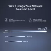 MERCUSYS router MR27BE, WiFi 7, 3.6Gbps BE3600, EasyMesh, Ver 1.20 6