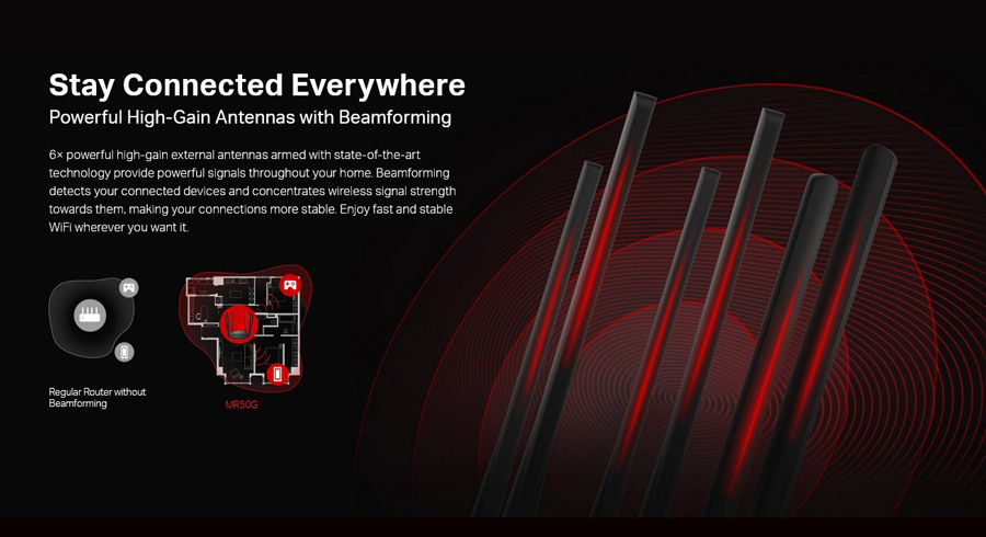 MERCUSYS Gigabit Router MR50G, WiFi 1900Mbps AC1900, Dual Band, Ver. 1.0 6 MERCUSYS Gigabit Router MR50G, WiFi 1900Mbps AC1900, Dual Band, Ver. 1.0 - Image 4