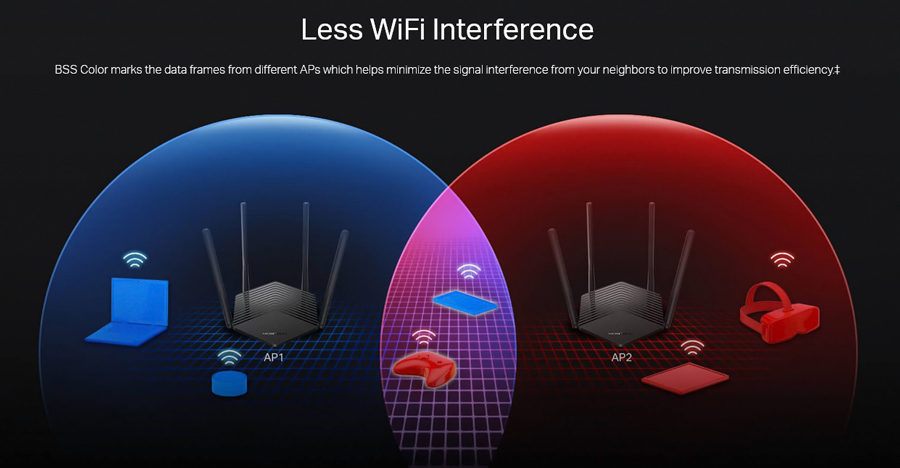 MERCUSYS router MR60X, Wi-Fi 6, 1500Mbps AX1500, Dual Band, Ver. 2.0 6 MERCUSYS router MR60X, Wi-Fi 6, 1500Mbps AX1500, Dual Band, Ver. 2.0 - Image 4