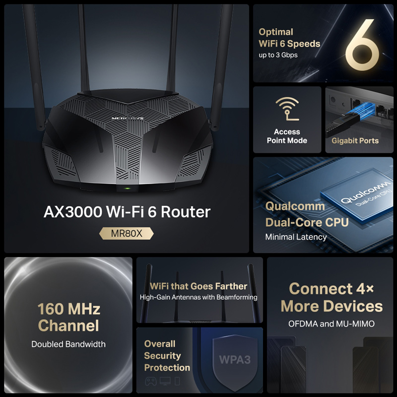 MERCUSYS router MR80X, Wi-Fi 6, 3Gbps AX3000, Dual Band 4 MERCUSYS router MR80X, Wi-Fi 6, 3Gbps AX3000, Dual Band - Image 2