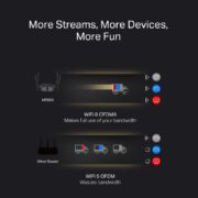 MERCUSYS router MR85X, Wi-Fi 6, 3Gbps AX3000, Dual Band 15 MERCUSYS router MR85X, Wi-Fi 6, 3Gbps AX3000, Dual Band 5