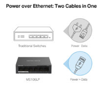 MERCUSYS Desktop Switch MS106LP, 6x 10/100 Mbps, PoE+, Ver. 1.0 11 MERCUSYS Desktop Switch MS106LP, 6x 10/100 Mbps, PoE+, Ver. 1.0 4