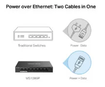 MERCUSYS Desktop Switch MS108GP, 8x 10/100/1000 Mbps, PoE+, V.1.20 4