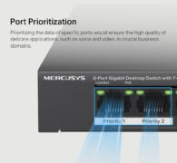 MERCUSYS Desktop Switch MS108GP, 8x 10/100/1000 Mbps, PoE+, Ver. 1.0 13 MERCUSYS Desktop Switch MS108GP, 8x 10/100/1000 Mbps, PoE+, Ver. 1.0 6