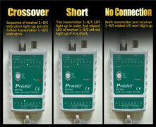 PROSKIT tester καλωδίων δικτύου MT-7031 για RJ45/11/12/22 & BNC 7