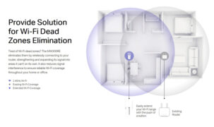MERCUSYS Wi-Fi Range Extender MW300RE, 300Mbps, MIMO, Ver. 4 12 MERCUSYS Wi-Fi Range Extender MW300RE, 300Mbps, MIMO, Ver. 4 5