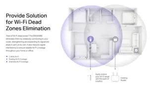 MERCUSYS Wi-Fi Range Extender MW300RE, 300Mbps, MIMO, Ver. 4 5