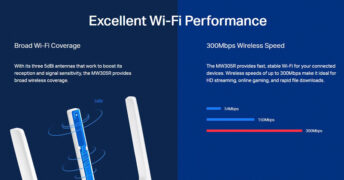 MERCUSYS Wireless N Router MW305R, 300Mbps, 4x 10/100Mbps, Ver. 2 13 MERCUSYS Wireless N Router MW305R, 300Mbps, 4x 10/100Mbps, Ver. 2 6