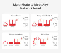 MERCUSYS router MW306R, 300Mbps, 3x 10/100Mbps LAN, Ver 1.20 4