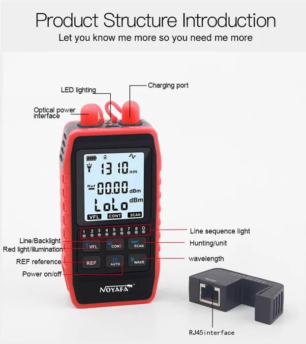 NOYAFA tester καλωδίων οπτικής ίνας NF-908L, 850-1625nm, -60~8dBm 12 NOYAFA tester καλωδίων οπτικής ίνας NF-908L, 850-1625nm, -60~8dBm - Image 10